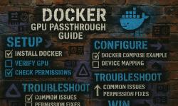 Featured image of post How to Install Docker on Debian for GPU Passthrough and Transcoding
