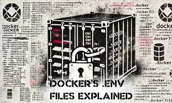 Featured image of post Master the Basics - Docker Env Files