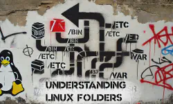 Featured image of post Master The Basics - Linux File Folders - What They Do and Why They Matter