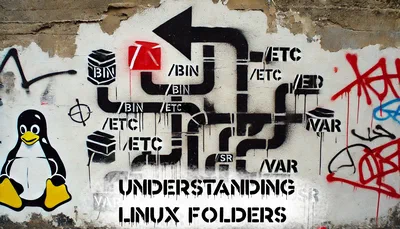 Featured image of post Master The Basics - Linux File Folders - What They Do and Why They Matter