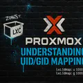 Proxmox LXC UID/GID Mapping and lxc.idmap Guide